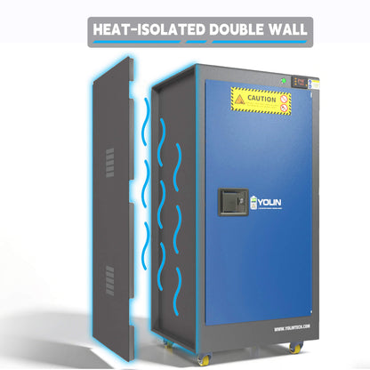 Heat-isolated-double-wall-structure-inside-Yolin-Workshop-lithium-ion-battery-charging-cabinet