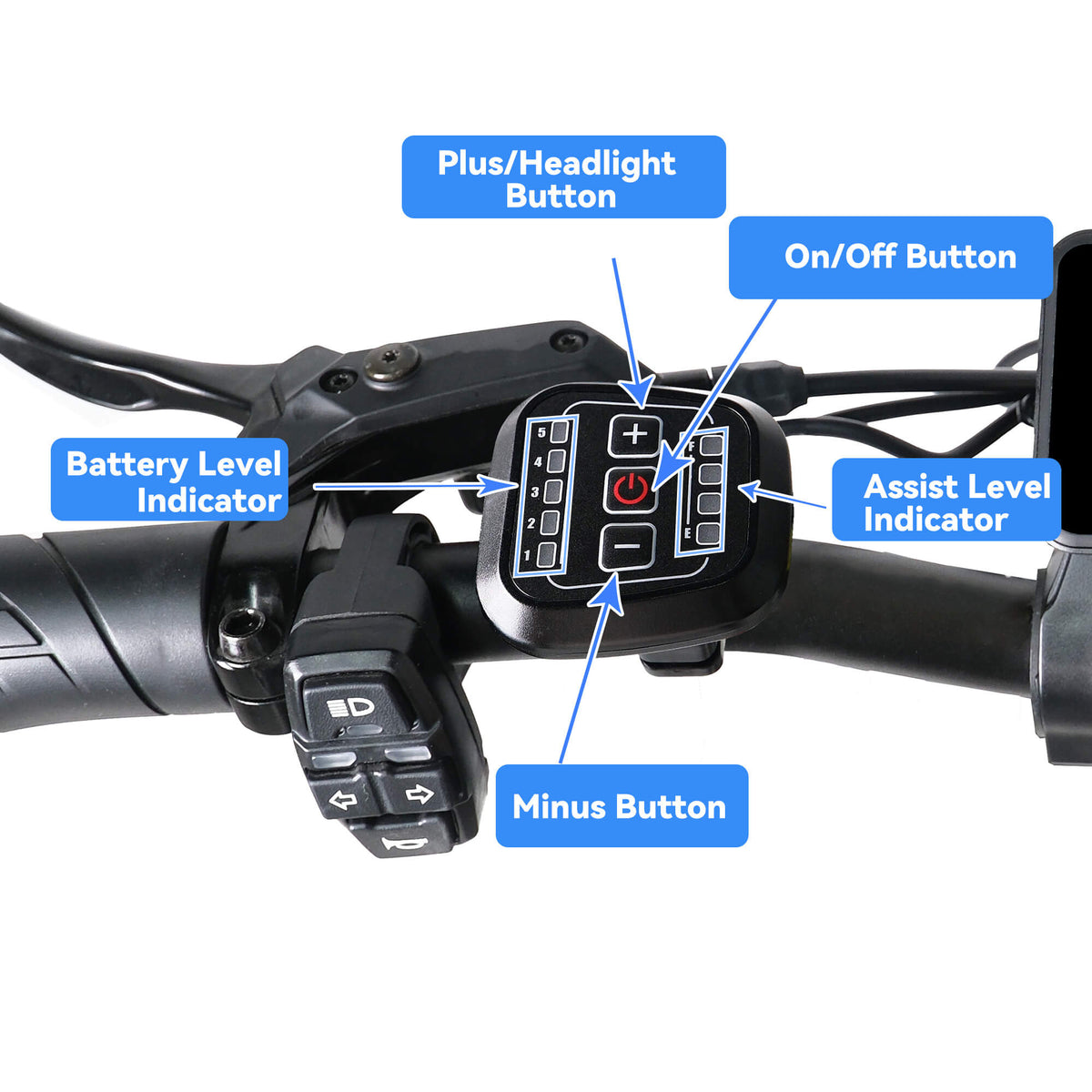 Minimalist YL-75E LED indicator mounted on handlebar for clean cockpit layout.