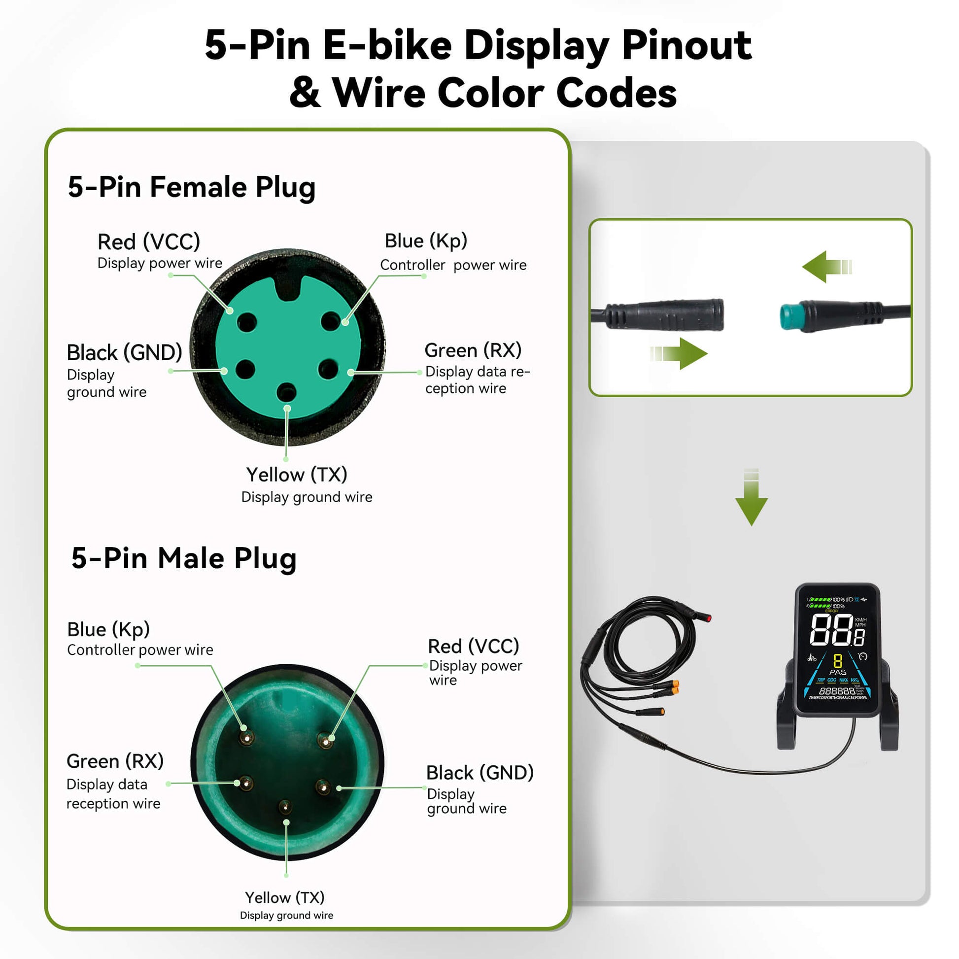 Yolin_YL-81F_3.5-inch_LCD_E-bike_Display_Pinouts_Explained