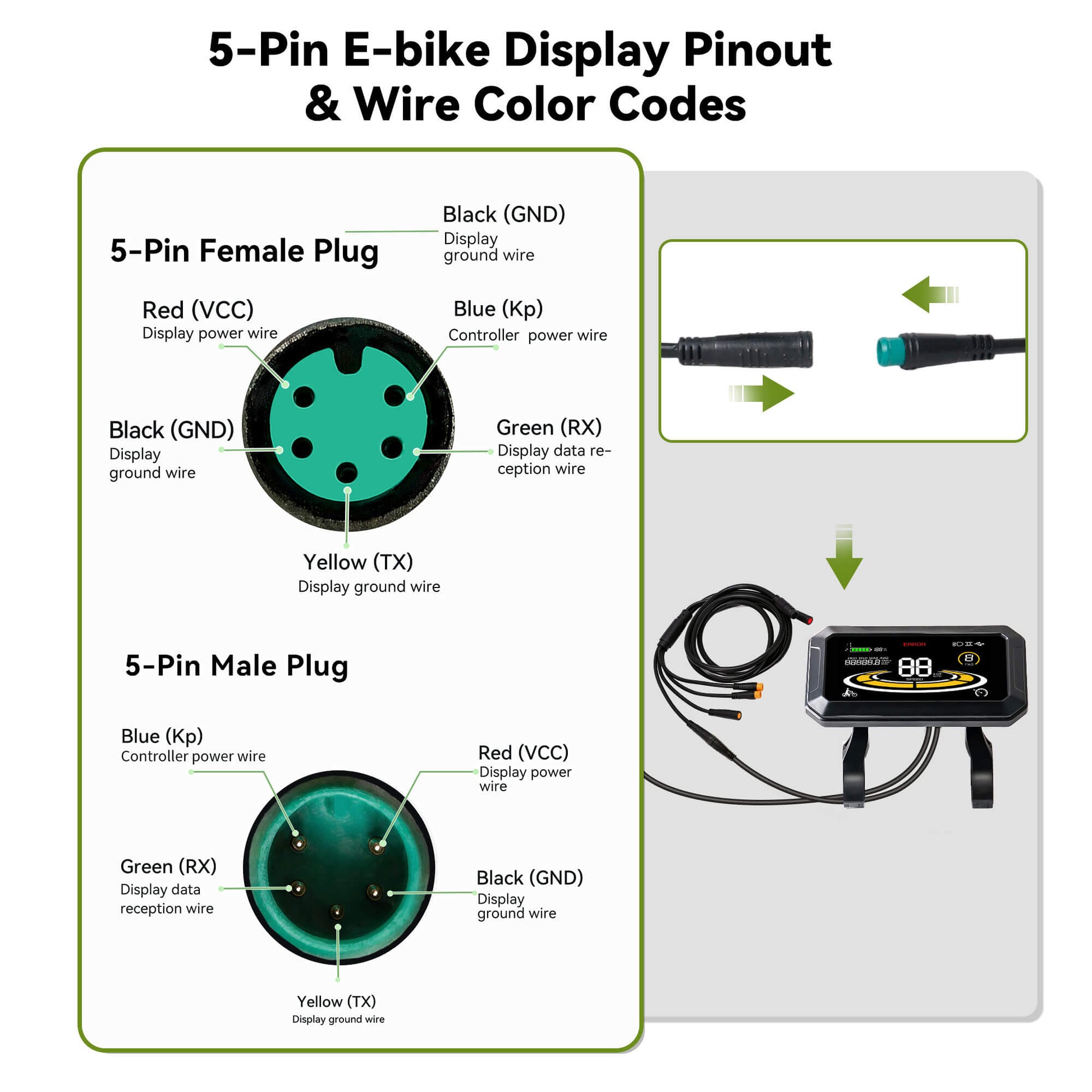 Yolin_YL-90T-H_4_inch_LCD_e-bike_display_Pinouts_Explain