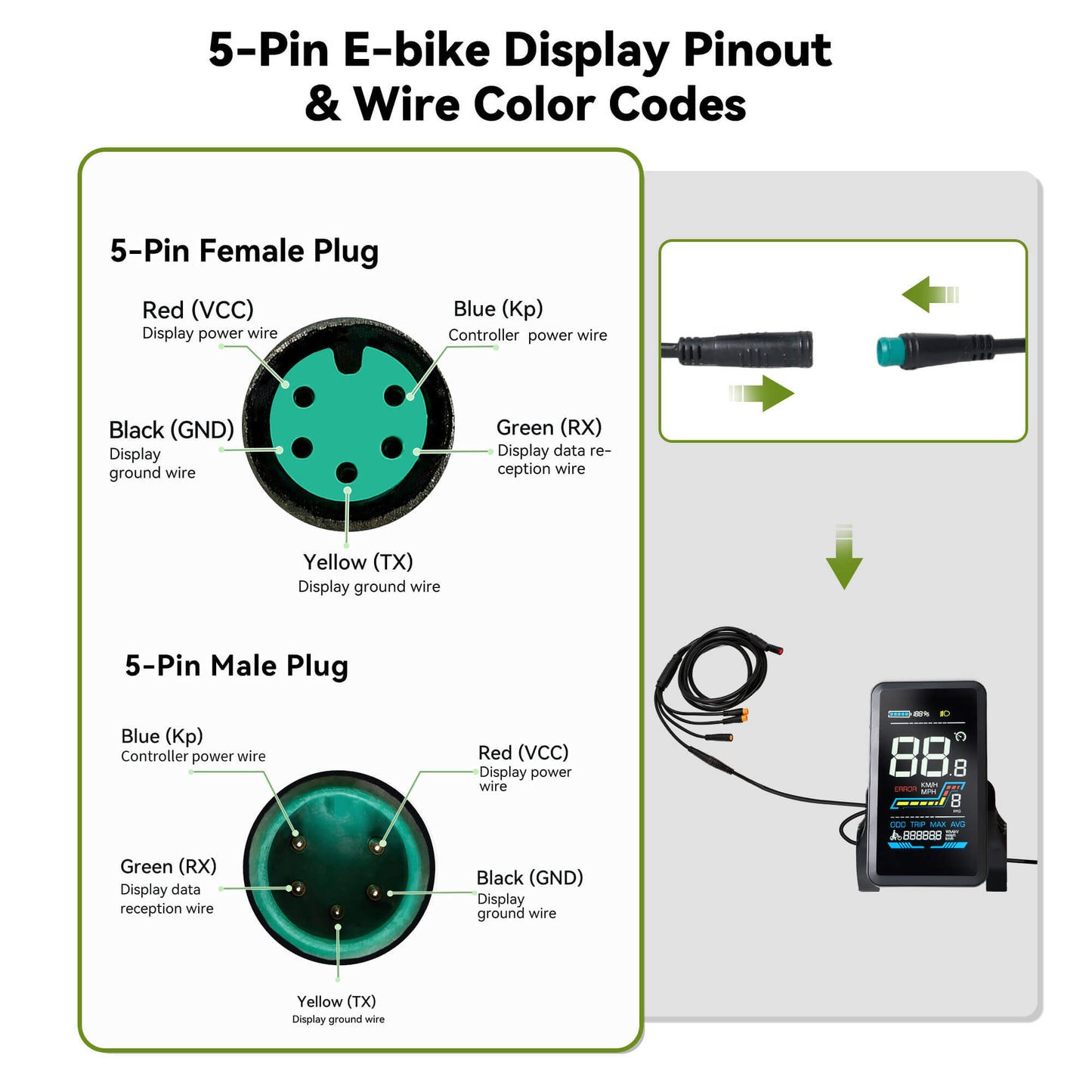 Yolin_YL-91F-V_4inch_LCD_e-bike_display_Pinouts_Explained