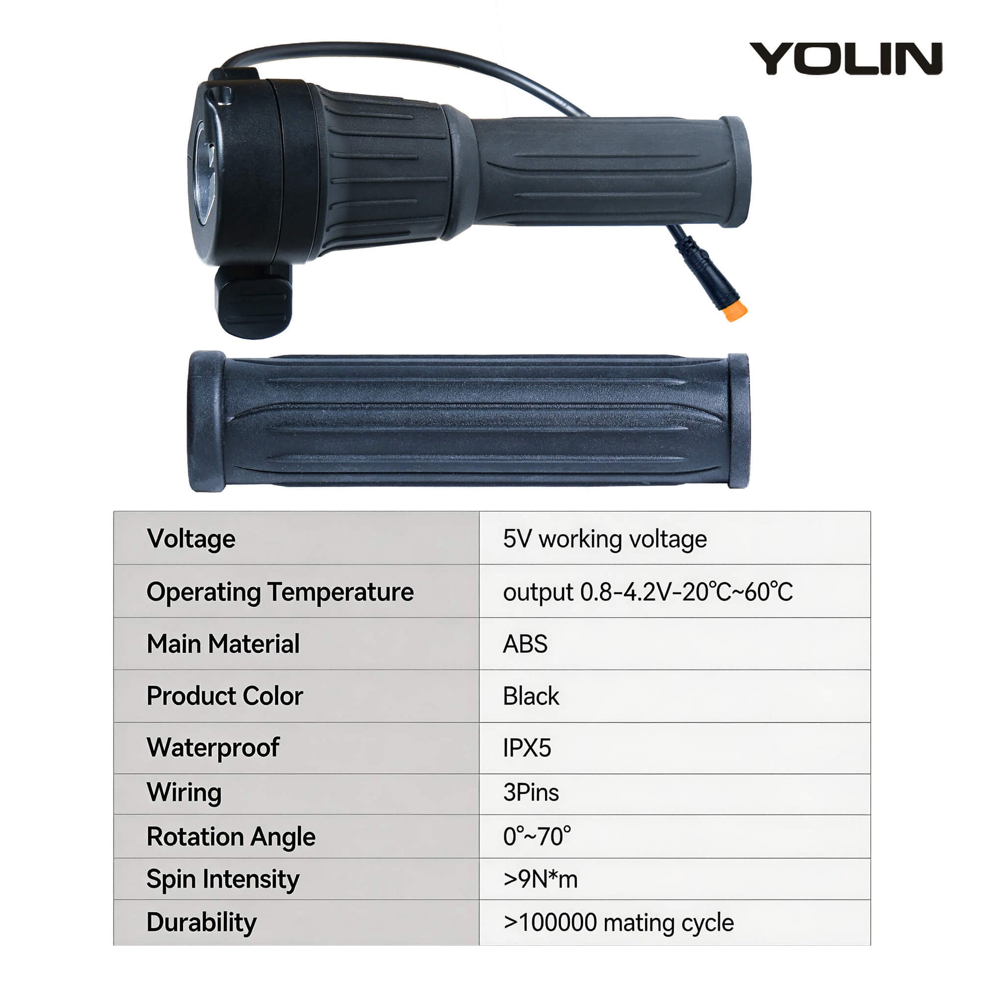 Yolin_ZB-06_Hybrid_Thumb_Half-Twist_E-Bike_Throttle_specs